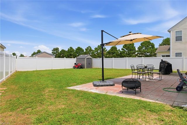 6004 Torrey Pines LN, Suffolk, VA 23434