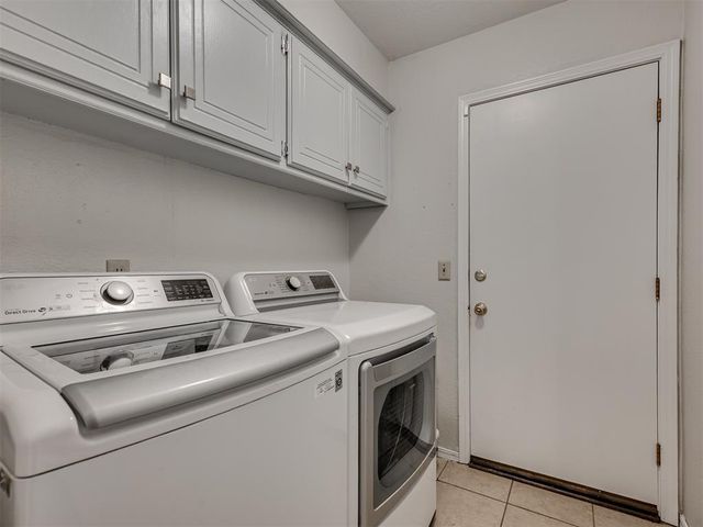 3501 Grassland Drive, Norman, OK 73072