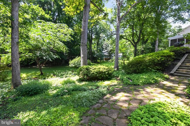8216 INVERNESS HOLLOW TER, Potomac, MD 20854