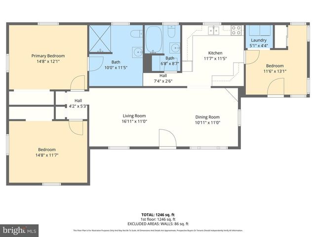 5418 FORGE RD, White Marsh, MD 21162