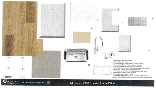 7918 Coastal Prairie Drive, Porter, TX 77365