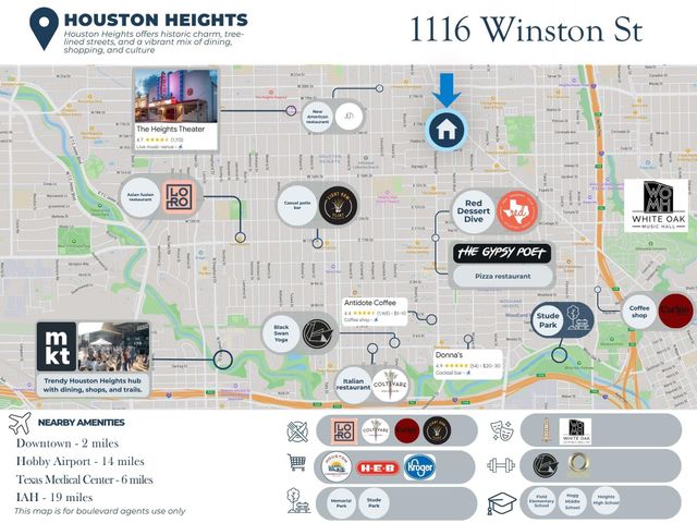 1116 Winston Street, Houston, TX 77009