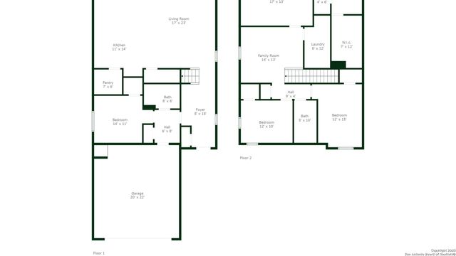 4202 Admirals Bend, Converse, TX 78109
