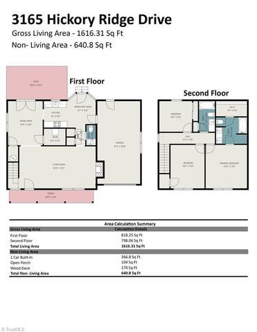 3165 Hickory Ridge Drive, Winston-salem, NC 27127