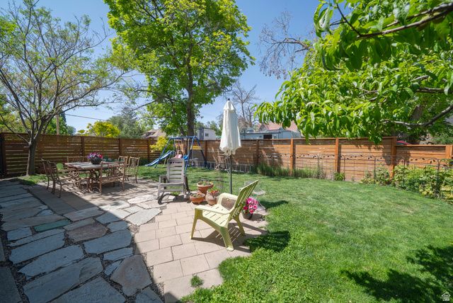1533 S 400 E, Salt Lake City, UT 84115