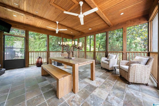 991 FERN STREET, Homewood, AL 35209