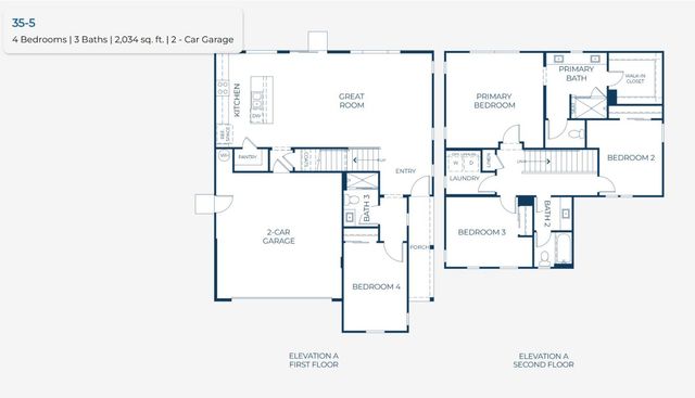 1472 Jeannie Way, Sacramento, CA 95835