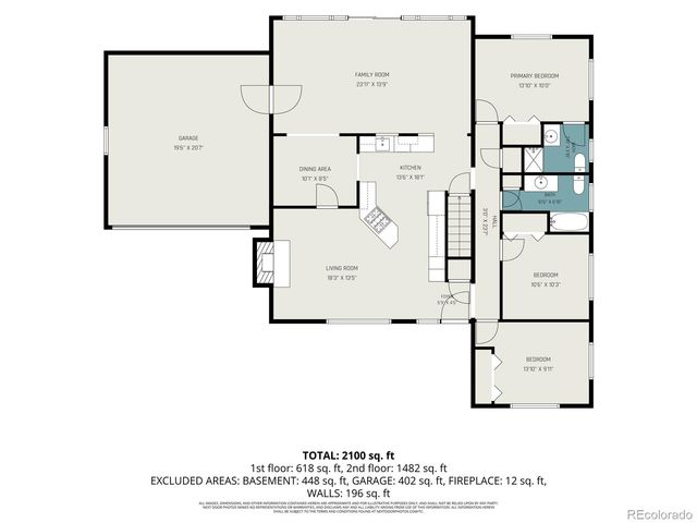 5402 E Warren Avenue, Denver, CO 80222
