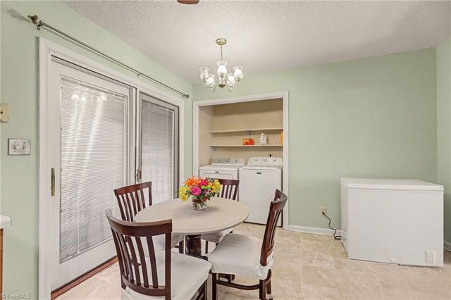 207 Auden Drive, Greensboro, NC 27406