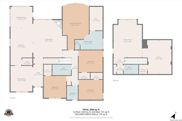 3619 Pinnacle, San Antonio, TX 78261