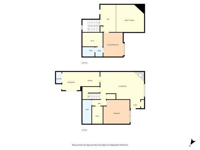 3334 Chimney Place Drive, Waco, TX 76708