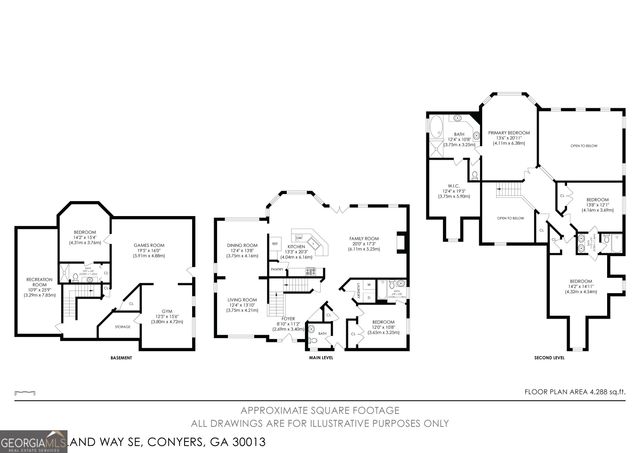 3254 Leyland Way SE, Conyers, GA 30013