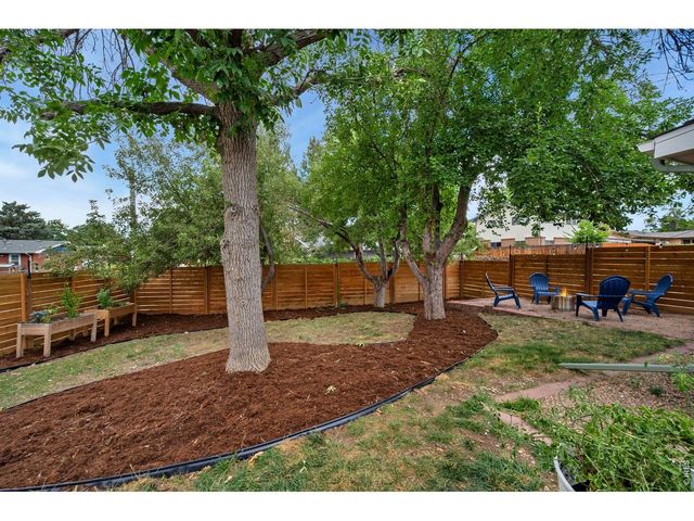 1501 Sherri Mar St, Longmont, CO 80501