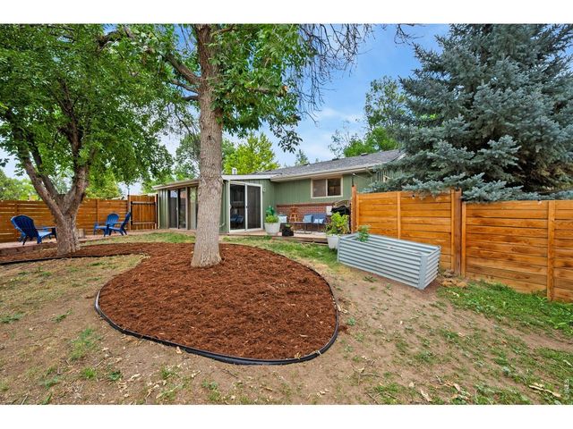 1501 Sherri Mar St, Longmont, CO 80501