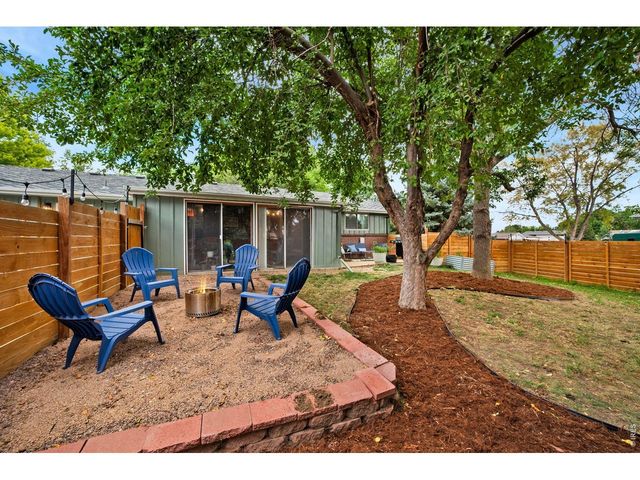 1501 Sherri Mar St, Longmont, CO 80501