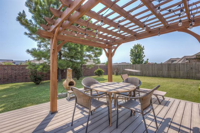 12533 S 73rd East Place, Bixby, OK 74008