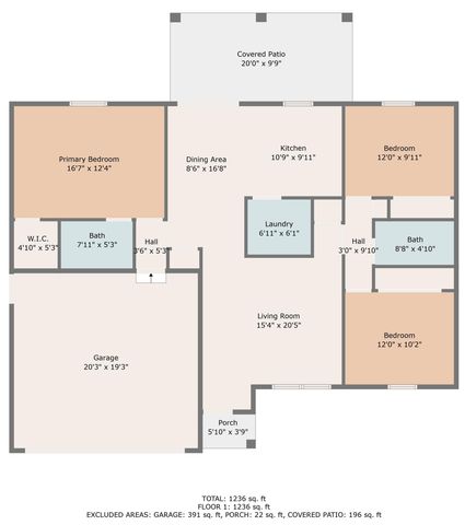 12901 Kenai Drive, Evansville, IN 47725