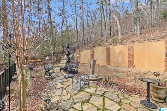 1445 STONEYKIRK ROAD, Pelham, AL 35124