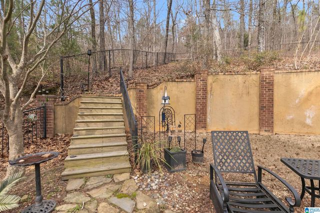 1445 STONEYKIRK ROAD, Pelham, AL 35124