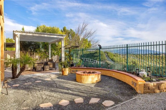31639 Country View, Temecula, CA 92591
