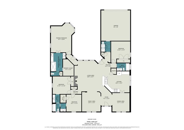 3639 White River Drive, Dallas, TX 75287