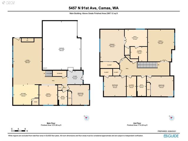 5457 N 91ST Ave, Camas, WA 98607