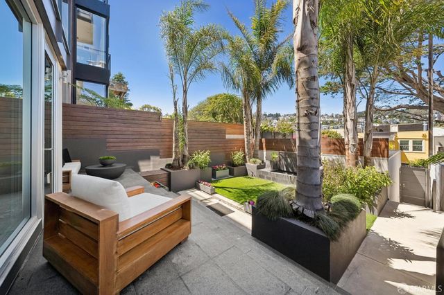4558 19th Street, San Francisco, CA 94114