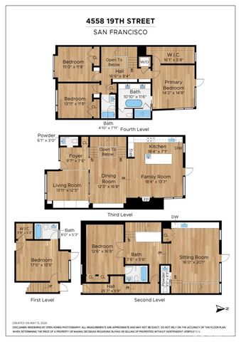 4558 19th Street, San Francisco, CA 94114