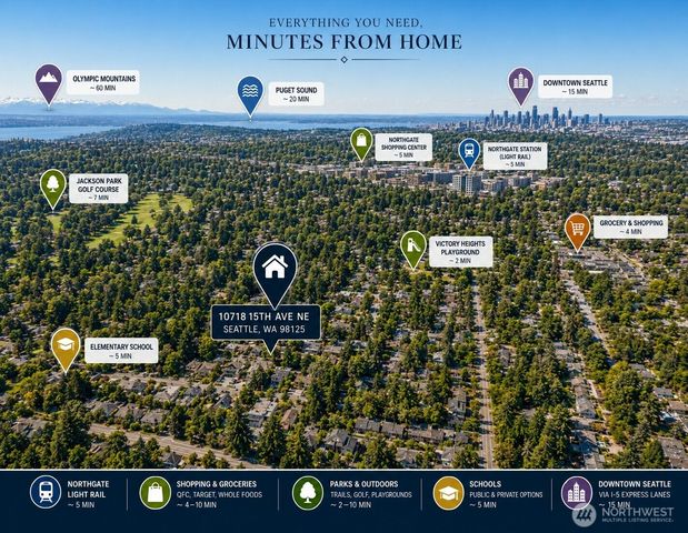 10718 15th Avenue NE, Seattle, WA 98125