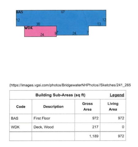 862 Mayhew Tpke Lot 16, Bridgewater, NH 03235