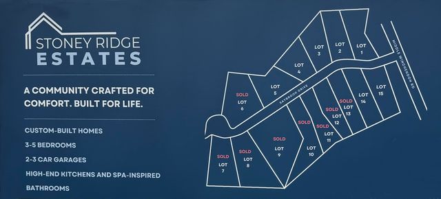 Lot 14 Saybrook Drive, Rindge, NH 03461