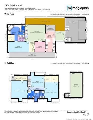 7700 Gaelic Drive, Fayetteville, NC 28306