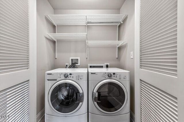 222 Glenwood Avenue 513, Raleigh, NC 27603