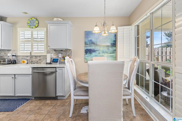 3073 SUMMIT DRIVE, Fultondale, AL 35068