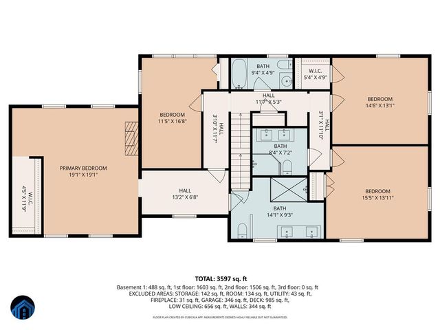 3101 Maywood RD, Roanoke, VA 24014