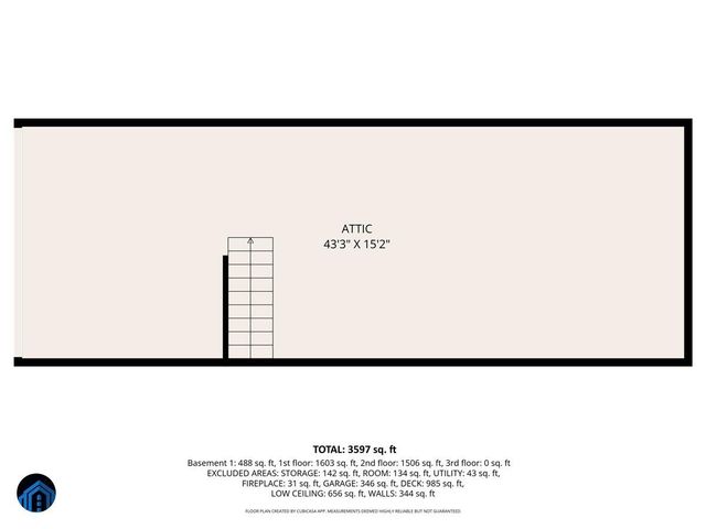 3101 Maywood RD, Roanoke, VA 24014