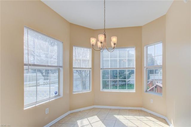 504 Tuskegee AVE, Chesapeake, VA 23320
