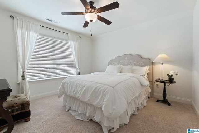 225 KINROSS CIRCLE, Pelham, AL 35124