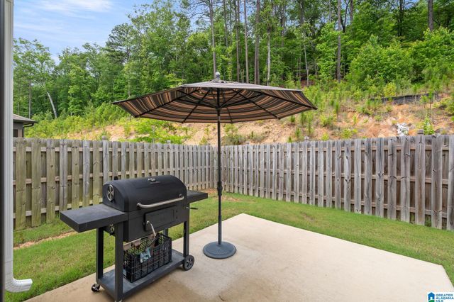 225 KINROSS CIRCLE, Pelham, AL 35124