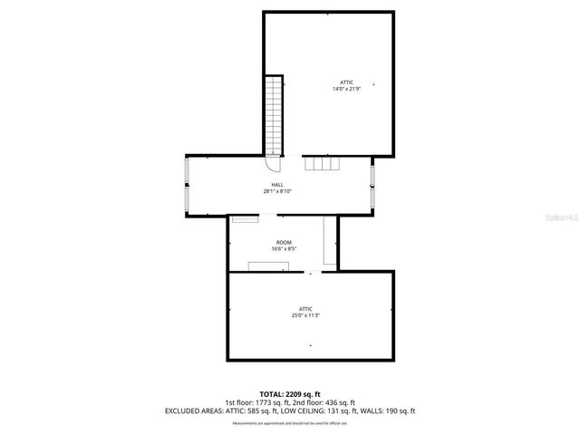 1201 W REYNOLDS STREET, Plant City, FL 33563