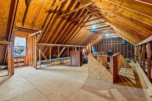 4102 Westmount Drive, Greensboro, NC 27410