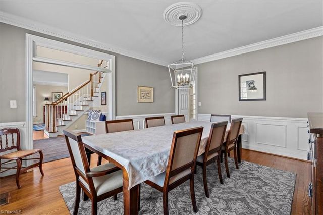 4102 Westmount Drive, Greensboro, NC 27410