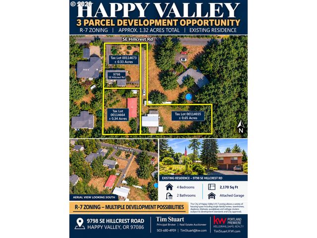 9798 Se HILLCREST Rd, Happy Valley, OR 97086