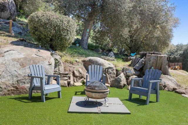 10057 River Drive, Descanso, CA 91916