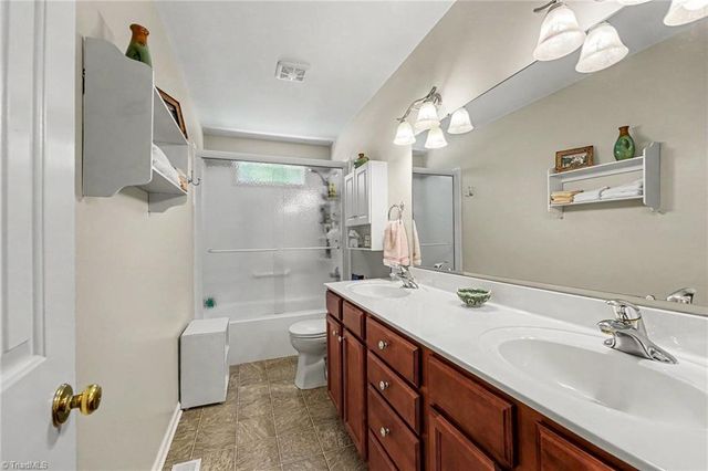 4903 Forest Oaks Drive, Greensboro, NC 27406