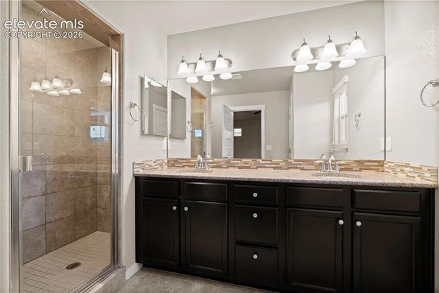2375 Falkirk Drive, Colorado Springs, CO 80910