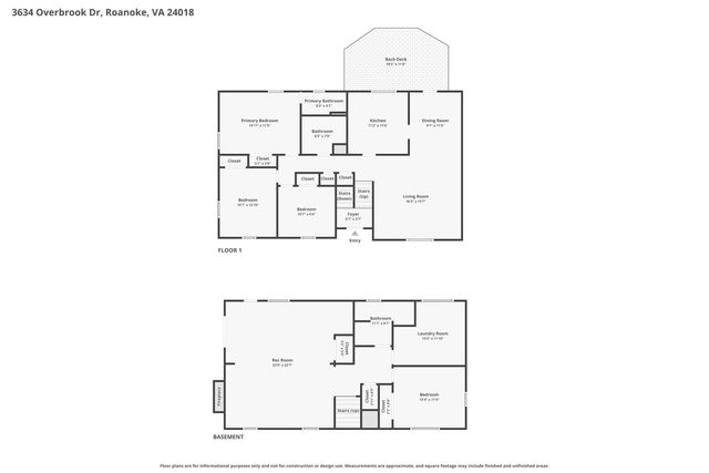 3634 Overbrook DR, Roanoke, VA 24018