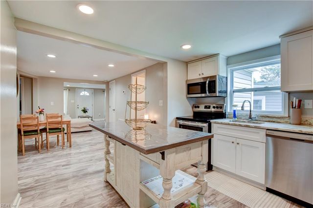 1717 Sparrow RD, Chesapeake, VA 23320