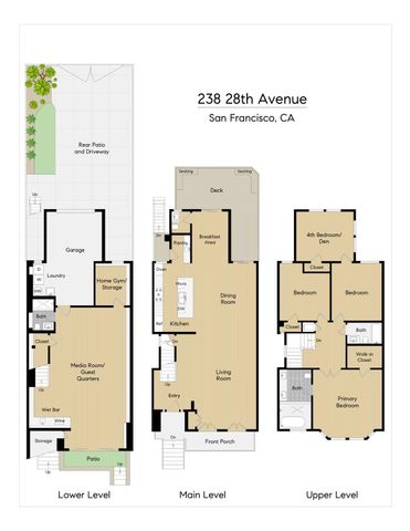 238 28th Avenue, San Francisco, CA 94121