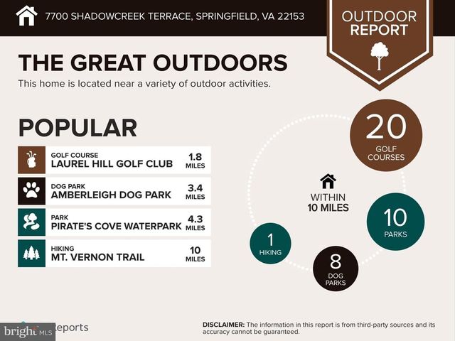 7700 SHADOWCREEK TER, Springfield, VA 22153